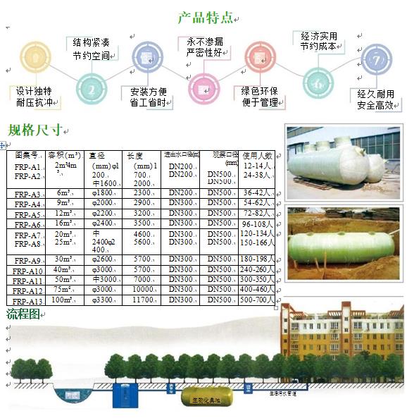 托克逊玻璃钢化粪池